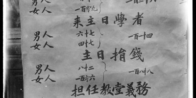 荣县民国时期方志县志下载介绍